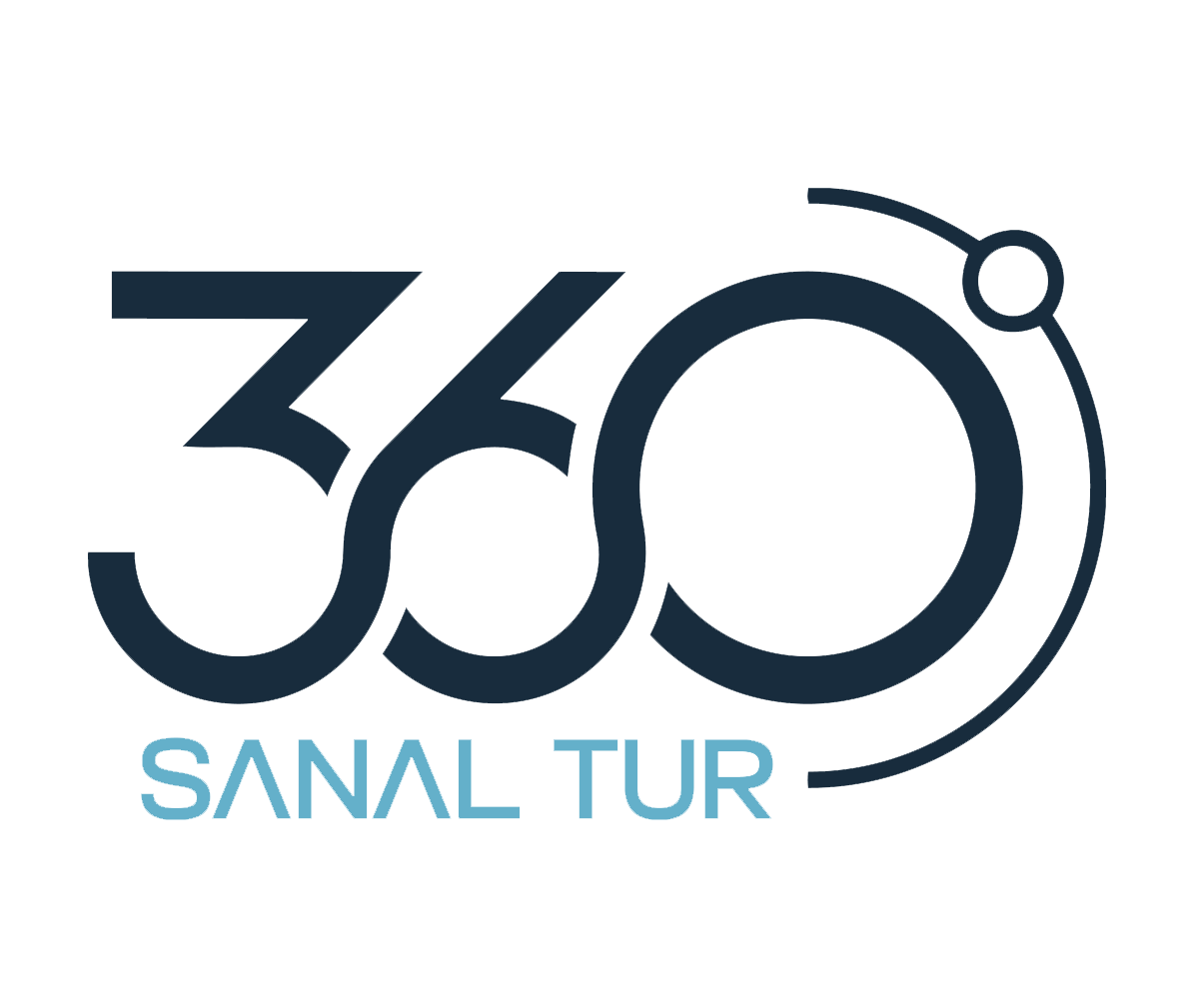 360 Sanal Tur